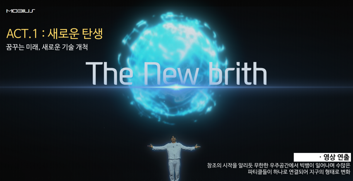 3D 홀로그램 입체 퍼포먼스 뫼비우스