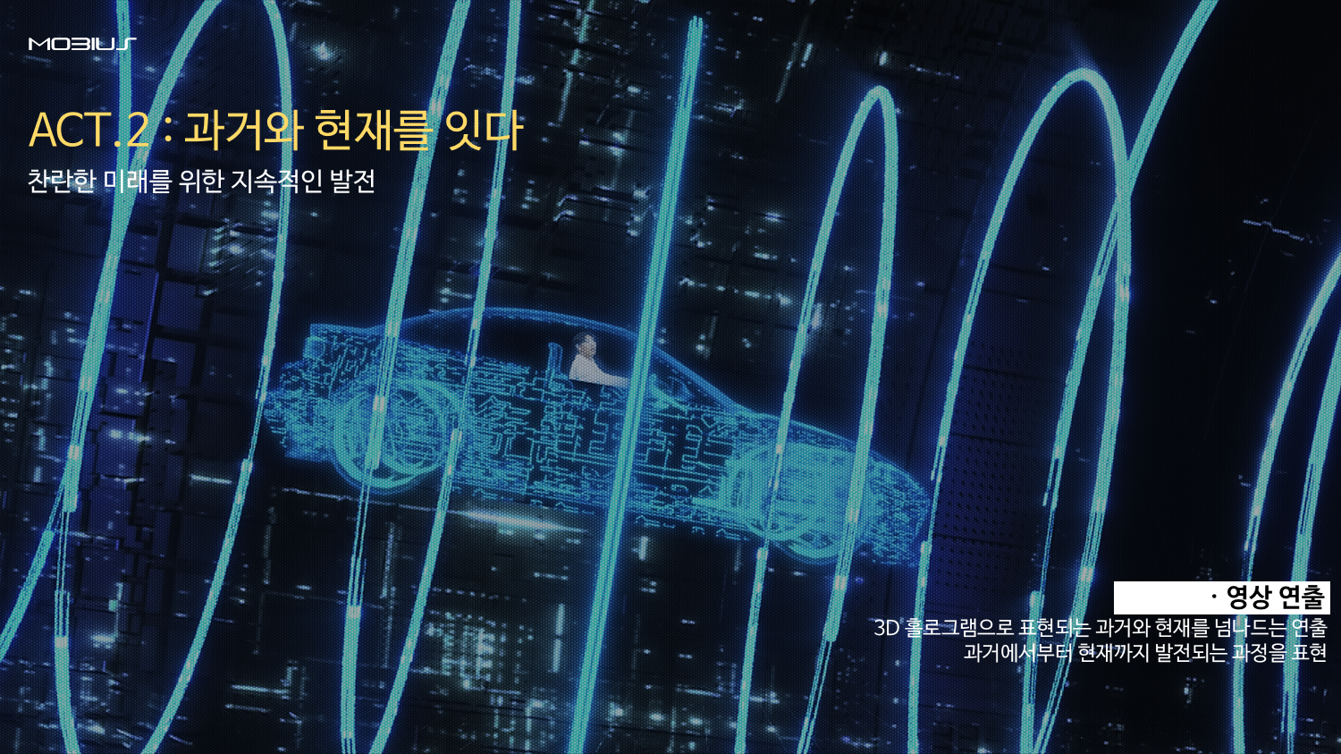 3D 홀로그램 입체 퍼포먼스 뫼비우스